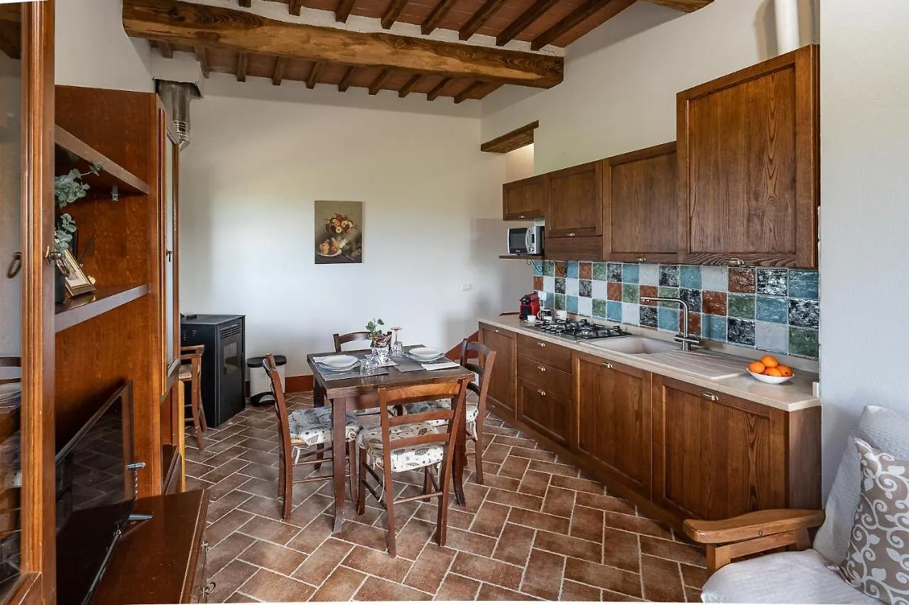 Podere Fossaccio Casa Olivo Asciano 0*,